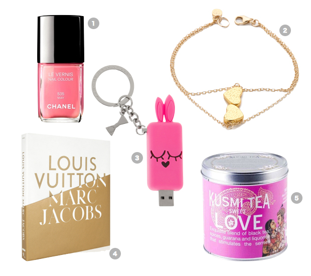 gift-ides-geschenkidee